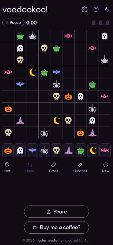 The board